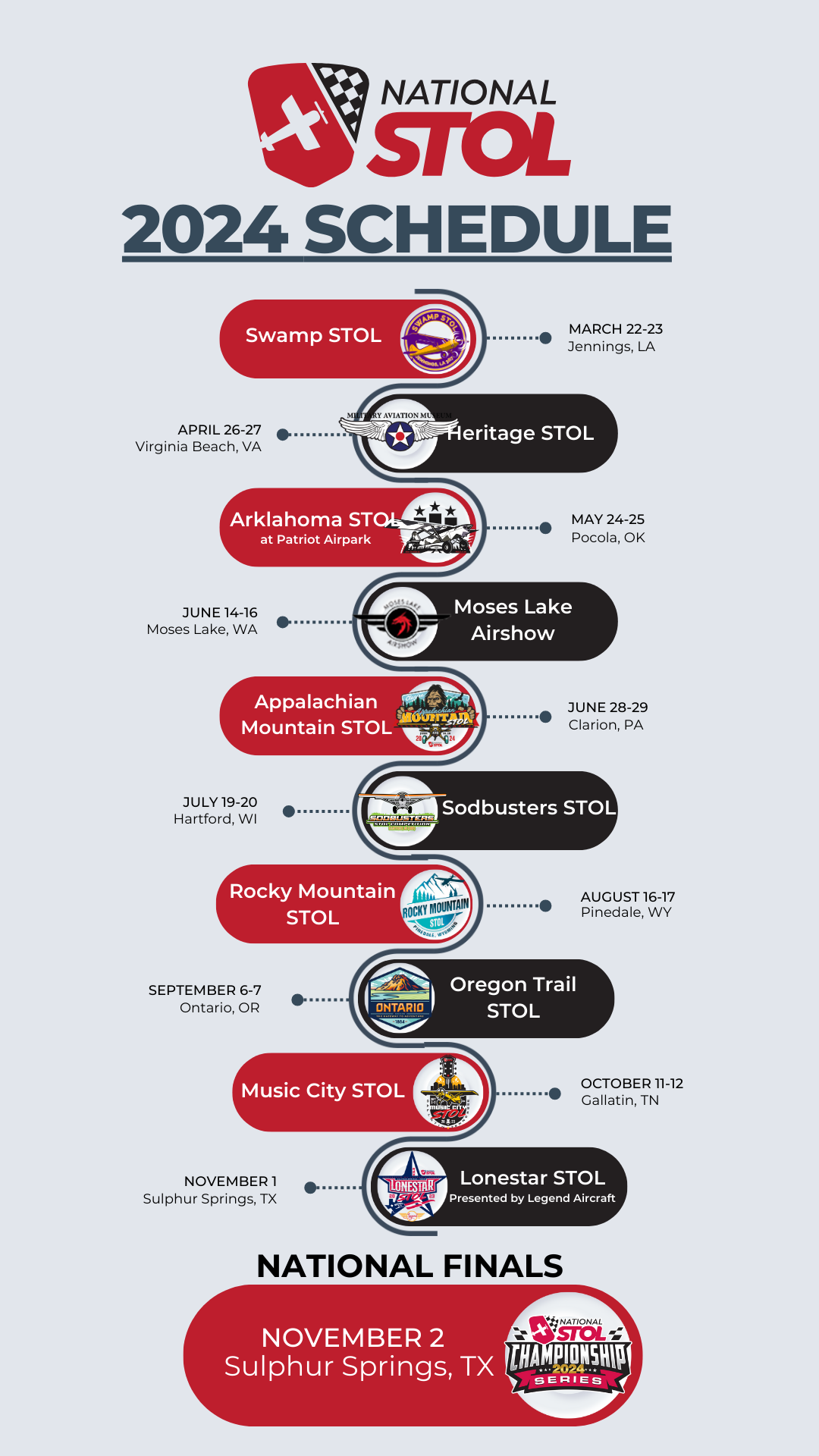 The National STOL Series Announces Its 2024 Schedule National Short