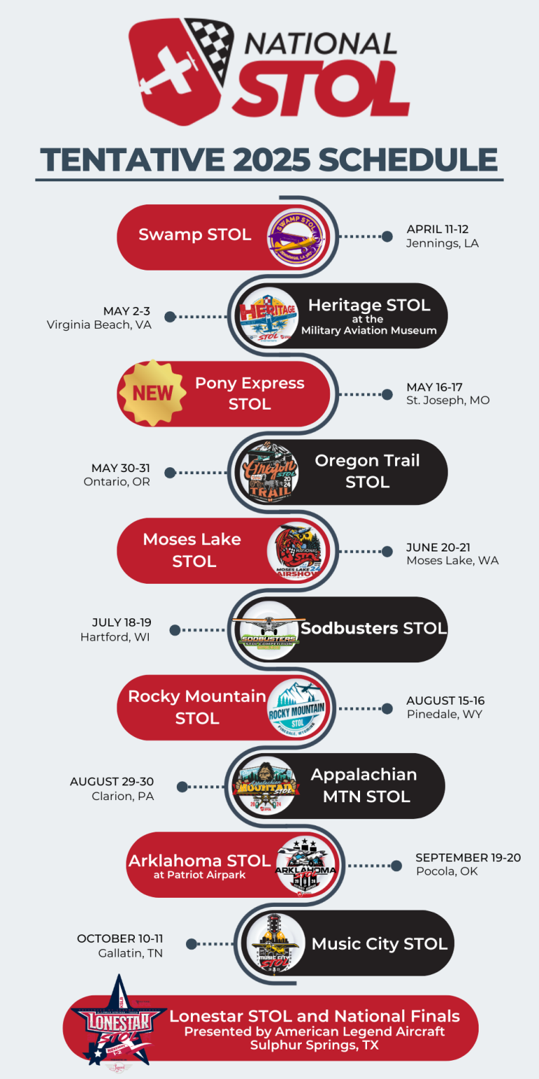 National STOL Announces its 2025 Season Schedule National Short Takeoff and Landing Series